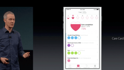 CareKit Is Apple’s Ambitious New Health Monitoring And Tracking Tool