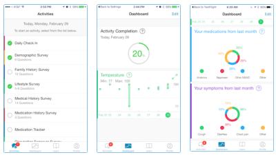Researchers Are Trying To Use An iPhone App To Understand Body Temperature