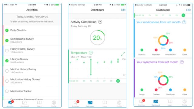 Researchers Are Trying To Use An iPhone App To Understand Body Temperature