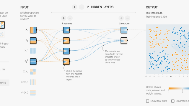 Play With The Inner Workings Of A Neural Network On This Neat Website