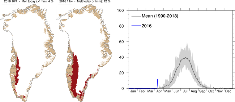A Huge Portion Of Greenland Started Melting This Week