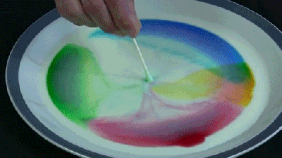 10 Silly Fun Science Experiments You Can Easily Do At Home