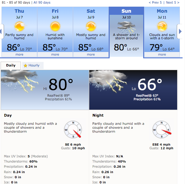 AccuWeather’s 90-Day Forecast Tool Is Misleading As Hell