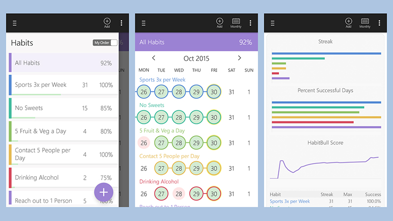 6 Apps To Help You Form Better Habits