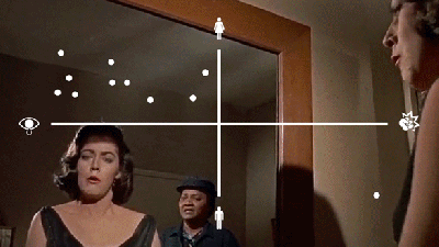 How Men And Women React To Their Own Reflections In Movies