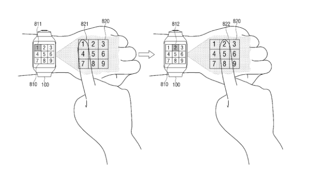 Samsung Thinks It Can Make Smartwatches Useful By Projecting Them Onto Your Hand