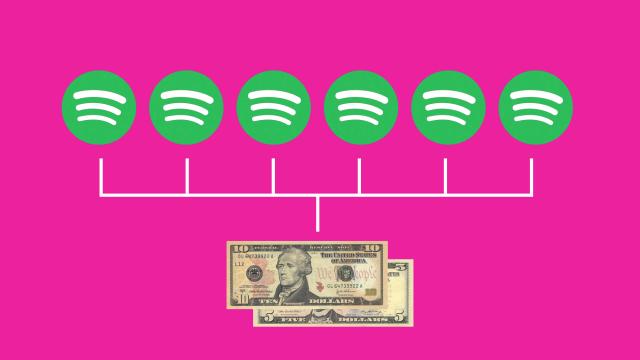 Save A Ton Of Money And Sign Up For Spotify’s New Family Plan With Your Friends
