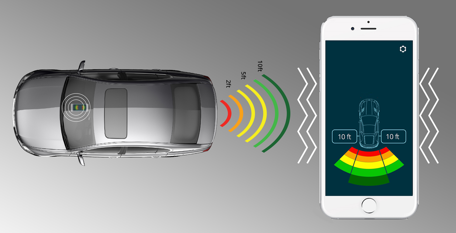 Ultra Simple Licence Plate Sensor Adds Collision Protection To Any Car