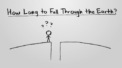How Long Will It Take To Fall Through The Earth?