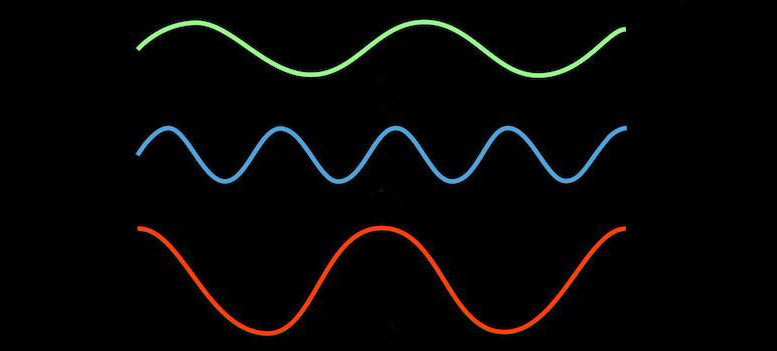 Digital Music Couldn’t Exist Without The Fourier Transform