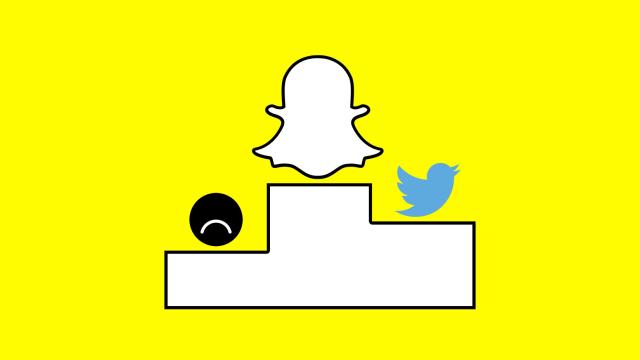 Snapchat Is Now More Popular Than Twitter