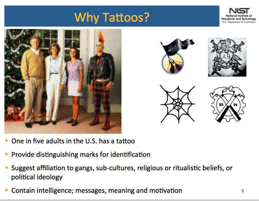 The FBI Is Developing Software To Track And Sort People By Their Tattoos 