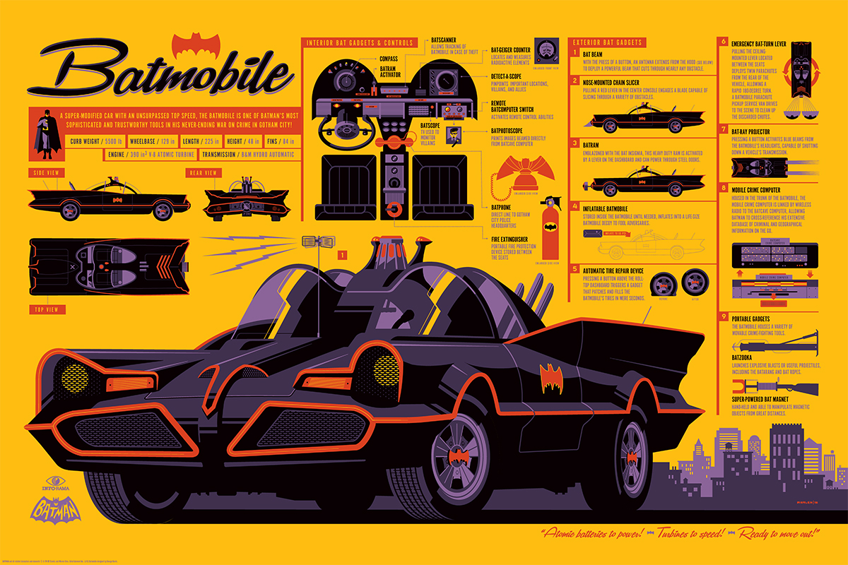 Star Wars, Batman, And The Avengers Get Gorgeous Infographics In A New Show