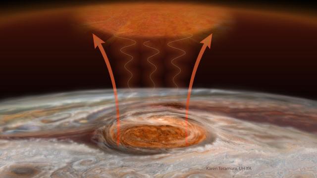 Researchers Just Solved One Of The Big Paradoxes About Jupiter’s Atmosphere