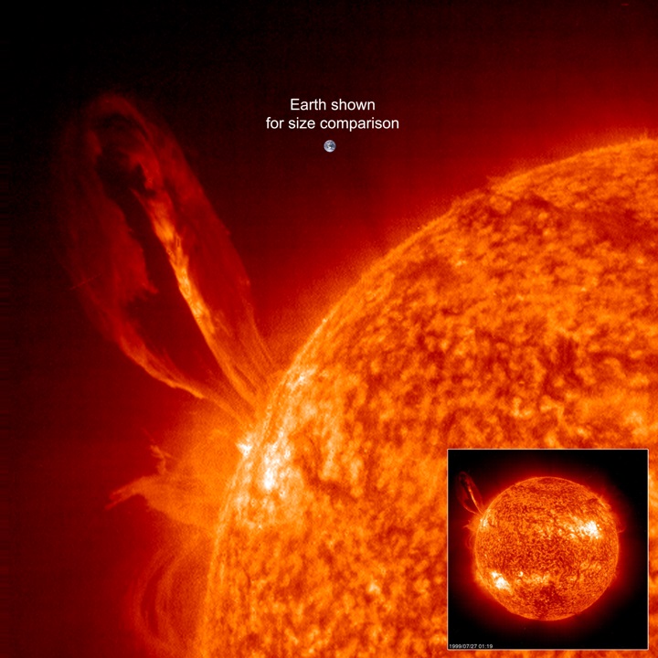 What A Giant Solar Flare Would Look Like Next To Earth