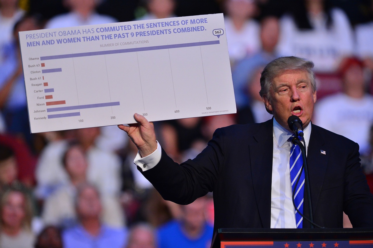 Donald Trump Now Just Holds Up Signs He Printed From The Internet
