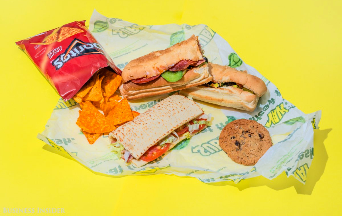 What A Day’s Worth Of Kilojoules Looks Like In US Fast Food
