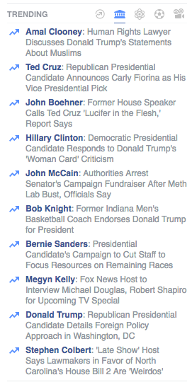 Facebook’s Trending News Is A Total Mess