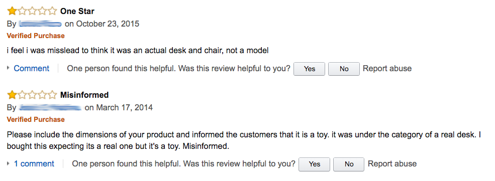People On Amazon Are Really Pissed Off About This Miniature Desk Set