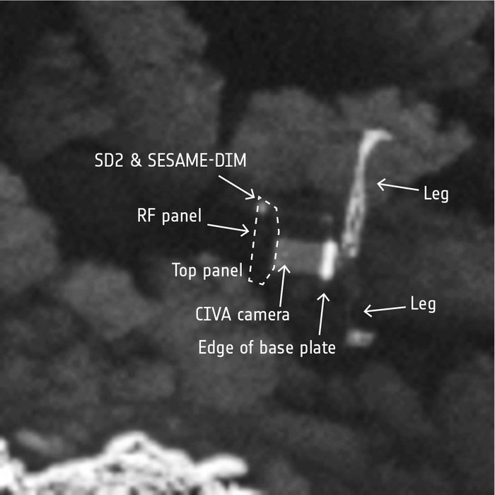 How Scientists Found The Tiny Philae Lander On A Giant Comet