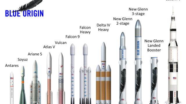 Blue Origin’s New Reusable Rocket Is Absurdly Huge 