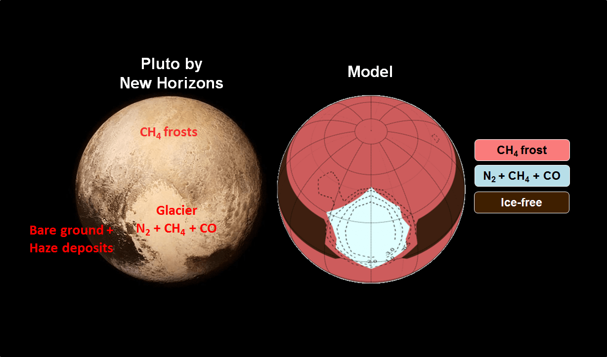 We Finally Know What Made The Huge Heart On Pluto