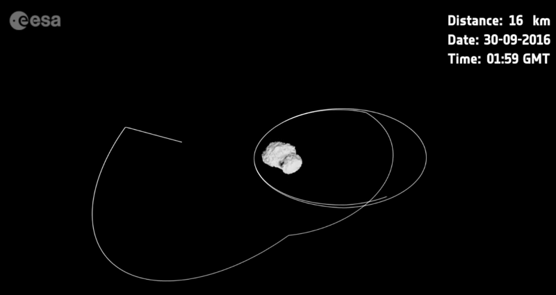 How The Rosetta Spacecraft Will Crash Onto Comet 67P