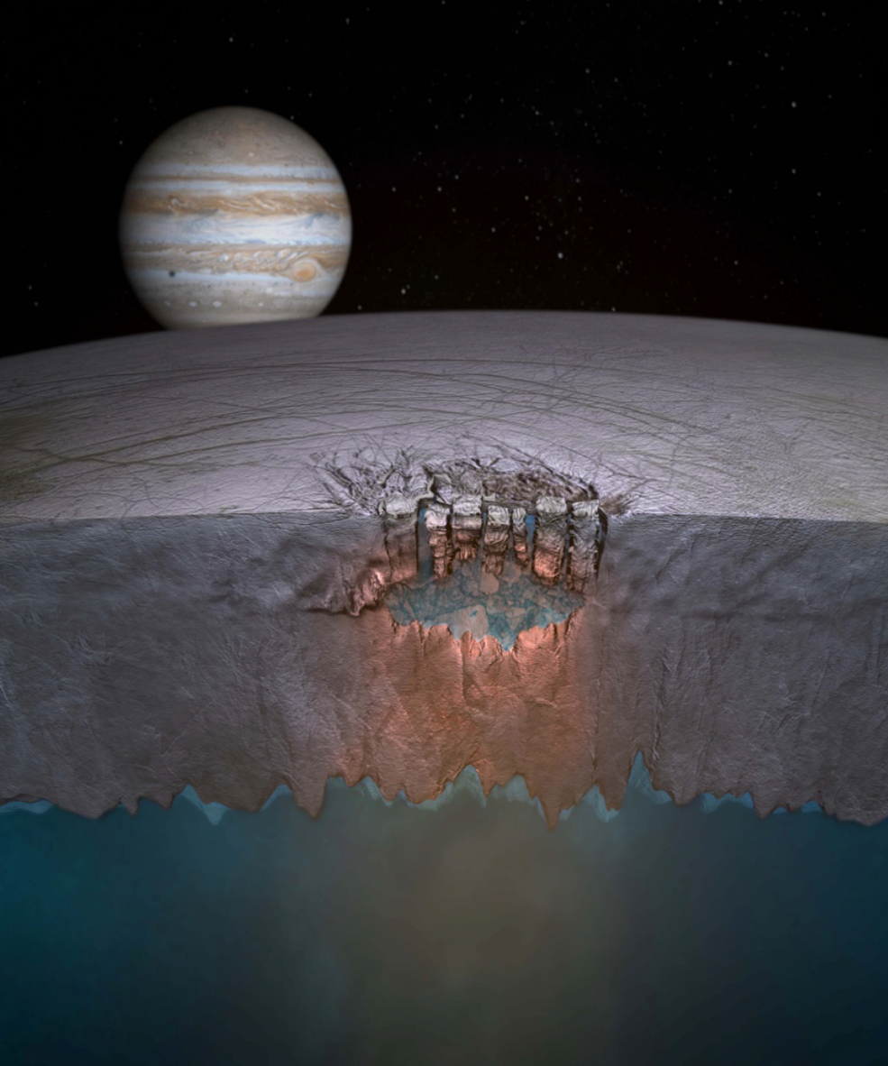 Hubble Discovers New Evidence Of Water Geysers On Europa
