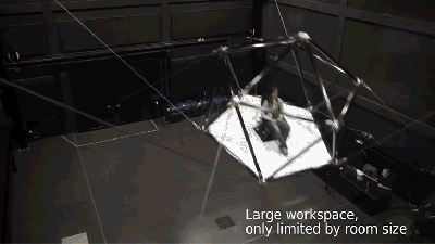 This High-Speed Simulator Suspended From Cables Looks Like So Much Fun