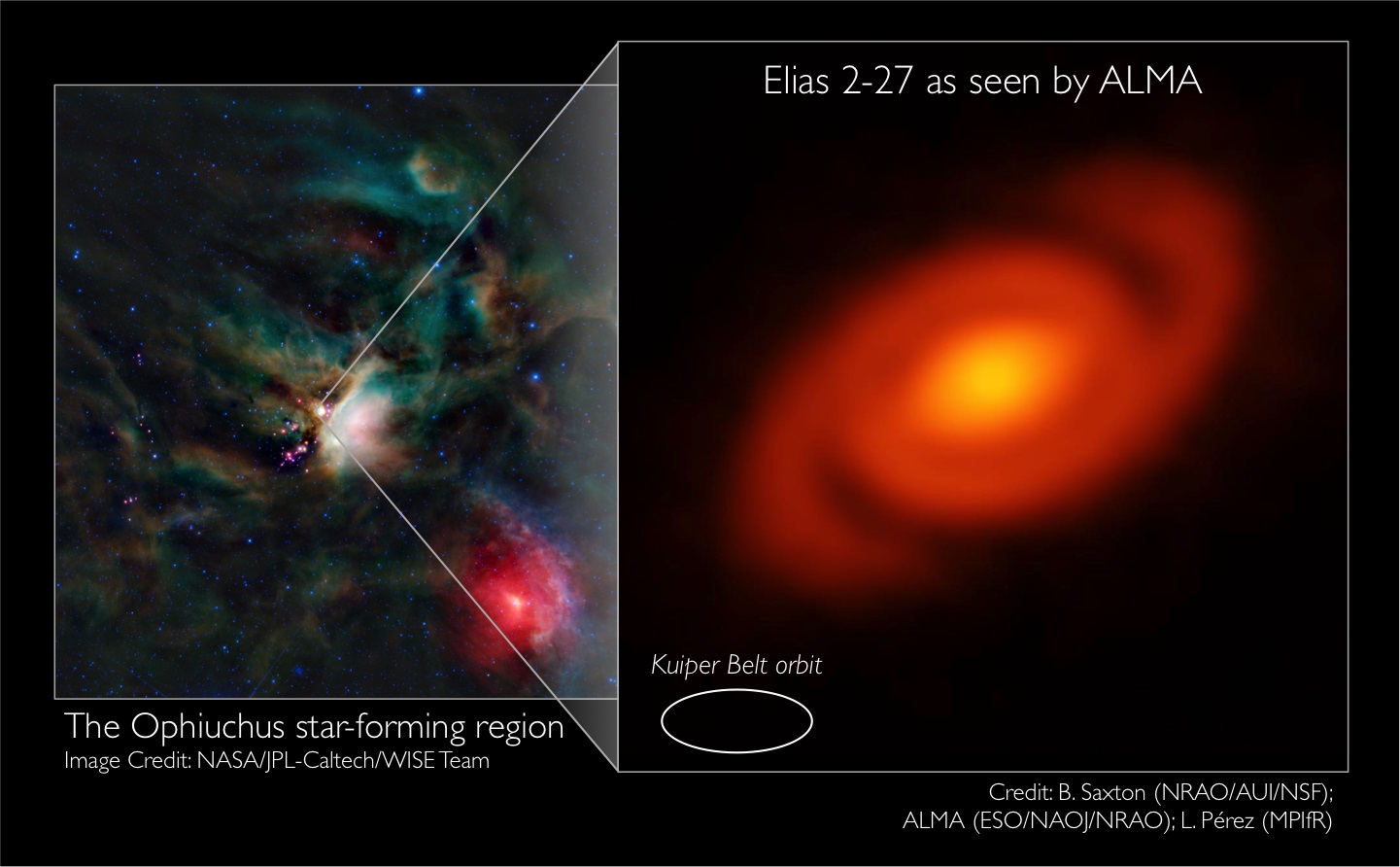 Baby Solar System Sprouts Mysterious Galaxy-Like Arms