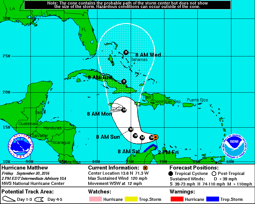 A Major Hurricane Just Developed Over The Caribbean