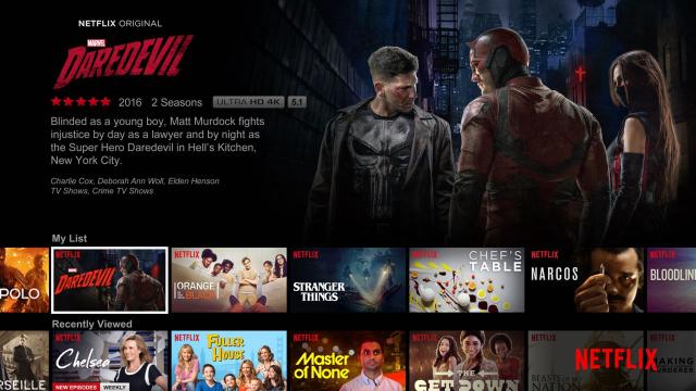 Where Did All The Good Movies On Netflix Go?