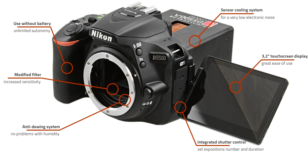 This Upgraded Nikon Chills The Sensor For Clearer Shots Of The Stars