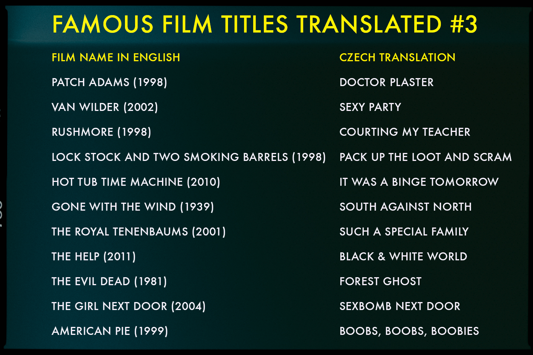 Movie Titles Translated Into A Foreign Language And Then Translated Back To English Are Hilarious