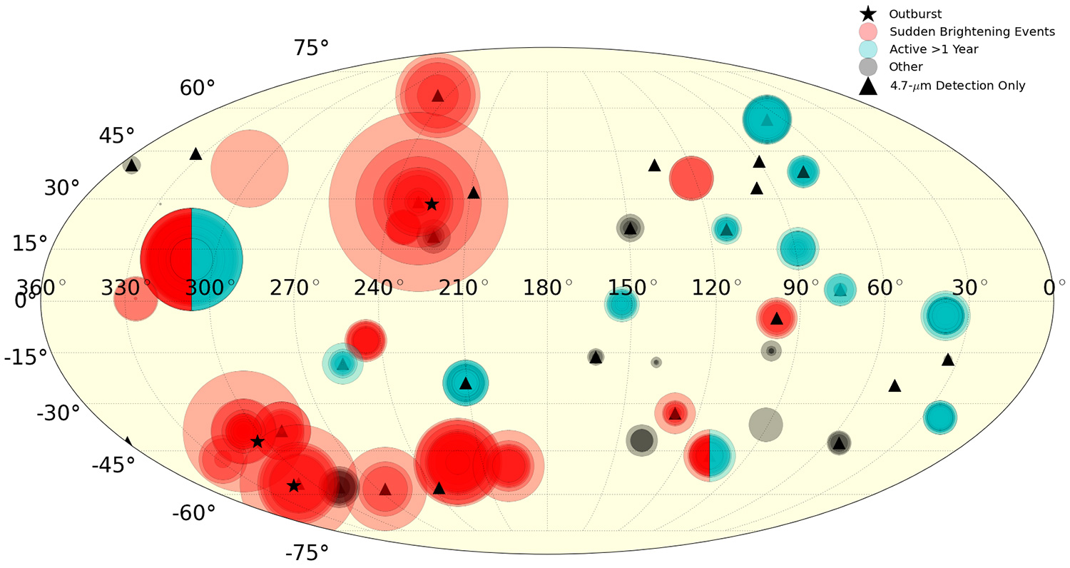 Our Best Map Yet Of Io’s Volcanic Activity Looks Terrifying