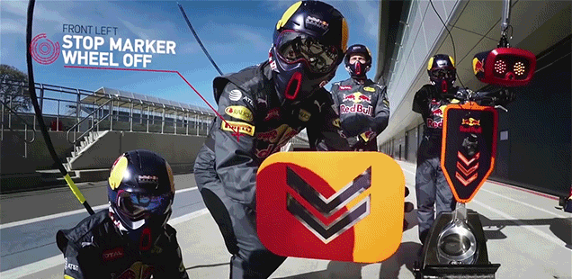 What’s Actually Going On In The Two Seconds Of A Formula 1 Pit Stop