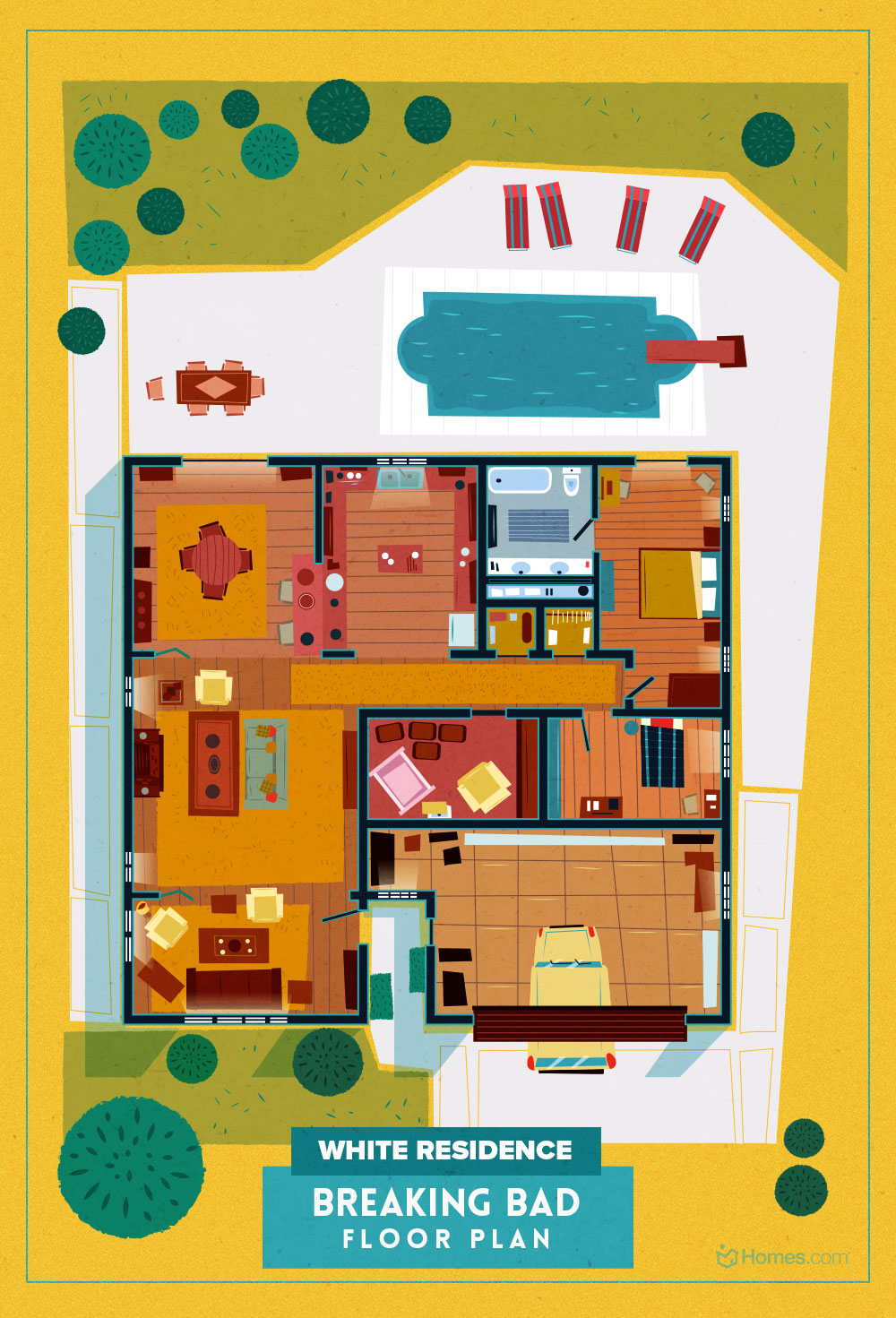 Check Out The Floor Plans For The Homes Of Popular TV Shows