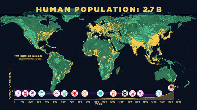 Watch How The World’s Population Has Grown Over The Years