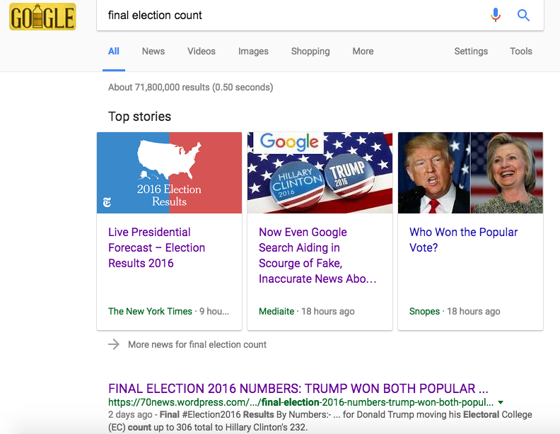 Google’s Top Post About US Election Results Is Complete Crap