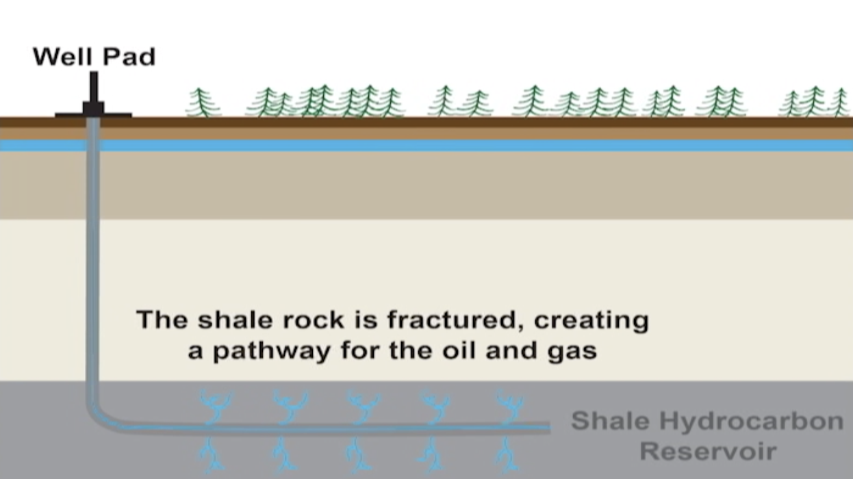 This Is How Fracking Can Cause Earthquakes