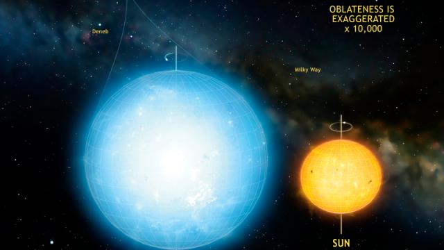 This Star Is The Roundest Celestial Object Ever Measured