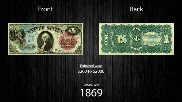 Check Out The Evolution Of The US Dollar Bill