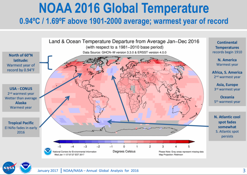NASA’s Goddard Director Explains What Really Matters In 2016’s Extraordinary Temperature Data