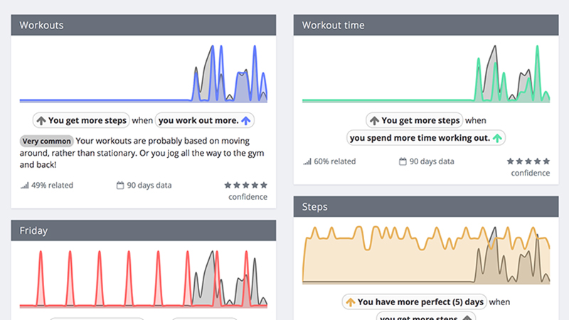 How To Get All Your Fitness Tracking Data In One Place