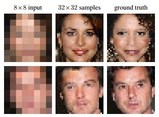 Google Brain Cleans Up Low-Res Photos By Turning Everyone Into A Glitched Out Monster