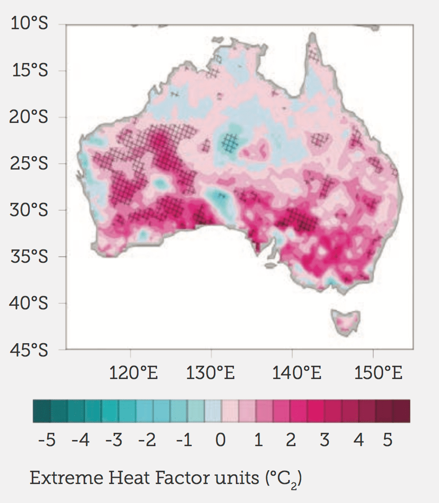 Australia Is Hot As Balls Right Now 