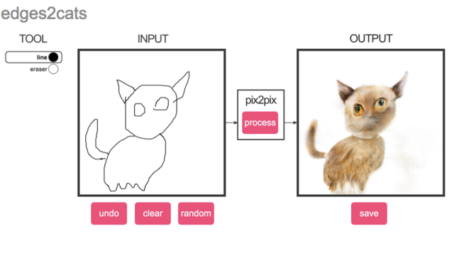 Turn Doodles Into Furry Cat Monsters With Machine Learning Algorithm