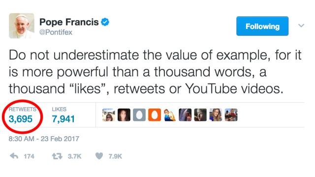 Pope Tweet Slams Retweet Culture, Receives Thousands Of Retweets