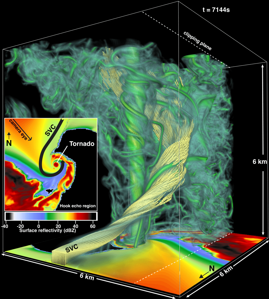 Peer Into The Guts Of A Monster Tornado With This Incredible Simulation