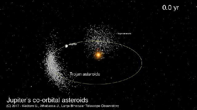 This Backwards-Orbiting Asteroid Has Been Flirting With Death For A Million Years